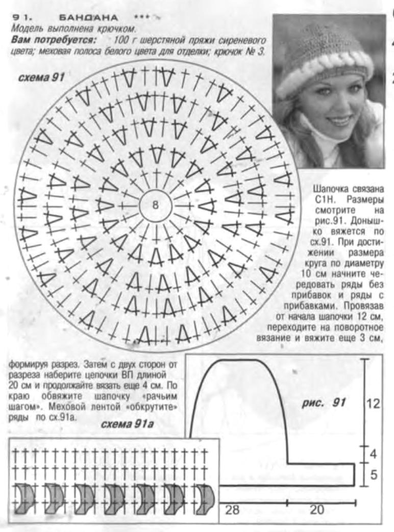 Вязание схемы теплая шапка женская