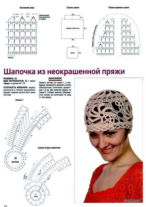Форма приглашения к участию в торгах Форма приглашения к участию в торгах