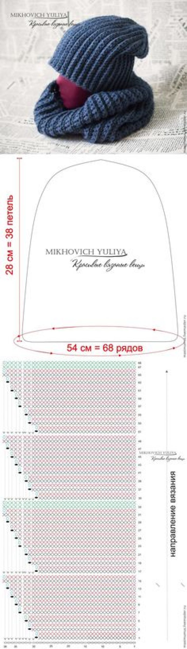 Шапка бини крючком схема вязания резинкой Шапка бини крючком схема вязания резинкой