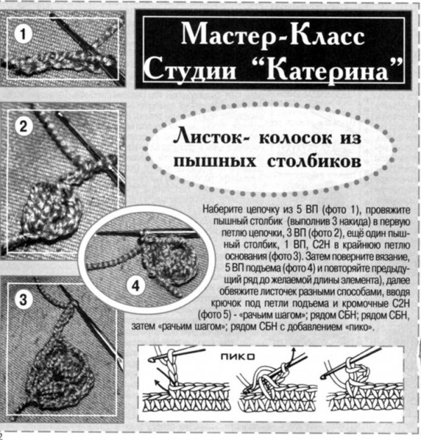 Цветы и листья для украшения