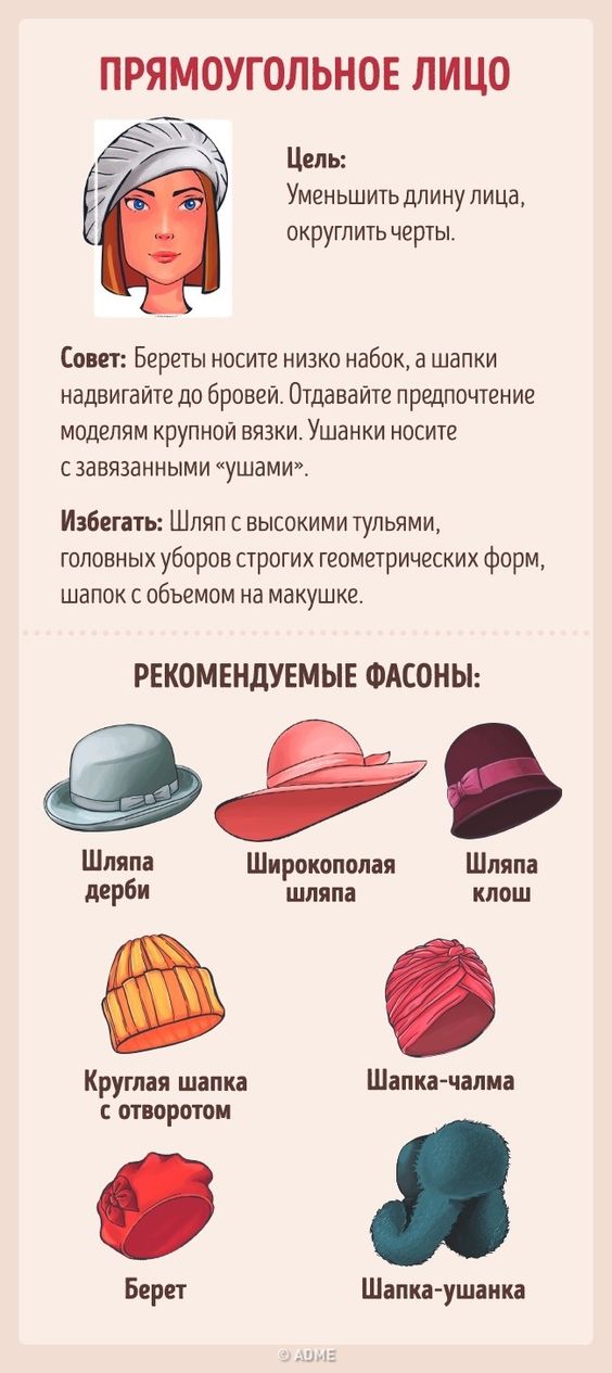 Как выбрать шапку по форме лица
