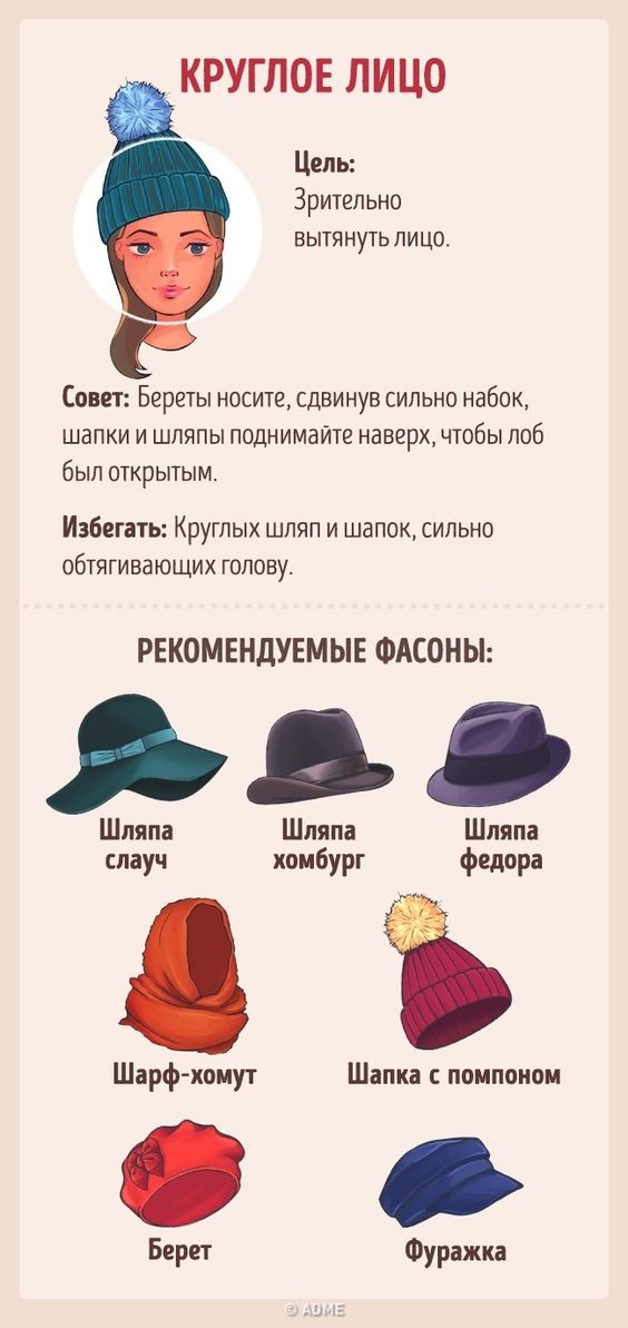 Как выбрать шапку по форме лица